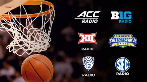 auburn basketball sirius radio|sirius xm college basketball radio.